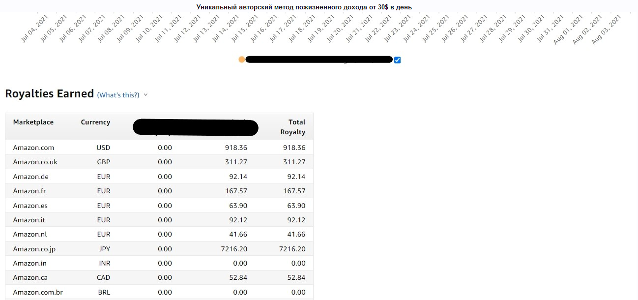 [stepok_st] Уникальный авторский метод пожизненног_0.png